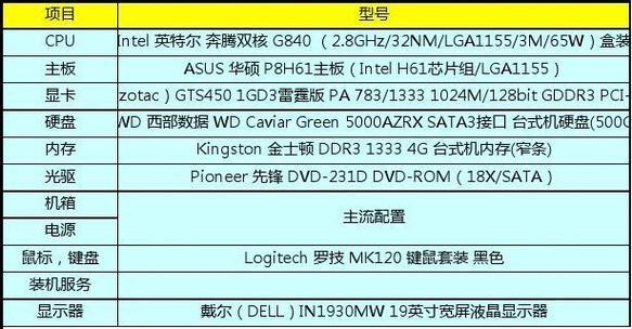 如何查看台式电脑配置参数（轻松了解你的电脑性能与规格） 