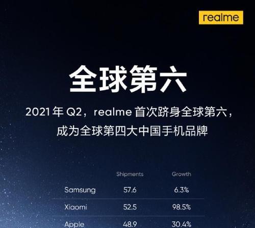 国产手机系统排名大揭秘（国产手机系统哪家强） 