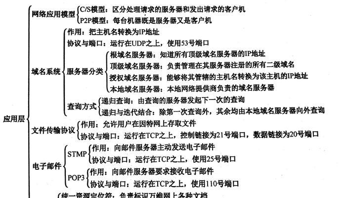 移动硬盘无法识别怎么办？修复方法有哪些？ 