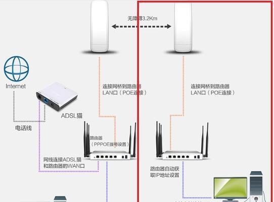 如何安装台式电脑的无线网卡驱动（简单步骤教您安装无线网卡驱动） 
