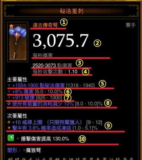 暗黑破坏神3各职业强弱如何排名？排名依据是什么？ 