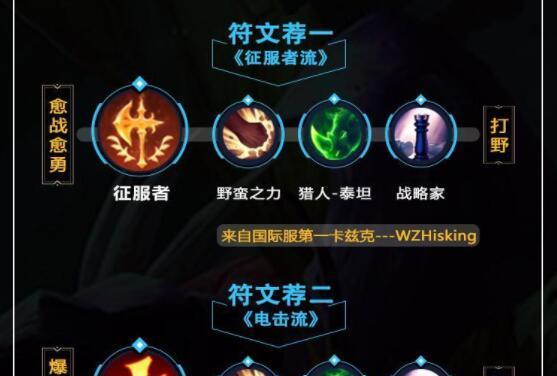 螳螂打野——技巧与思路（探索螳螂打野的奥秘） 