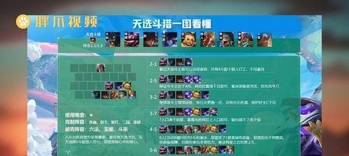 云顶之弈最新版本阵容搭配攻略（打造最强阵容） 