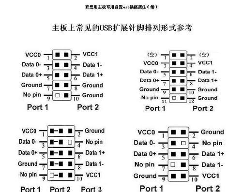 Win10重装声卡驱动教程（一步步教你解决Win10声卡驱动问题） 