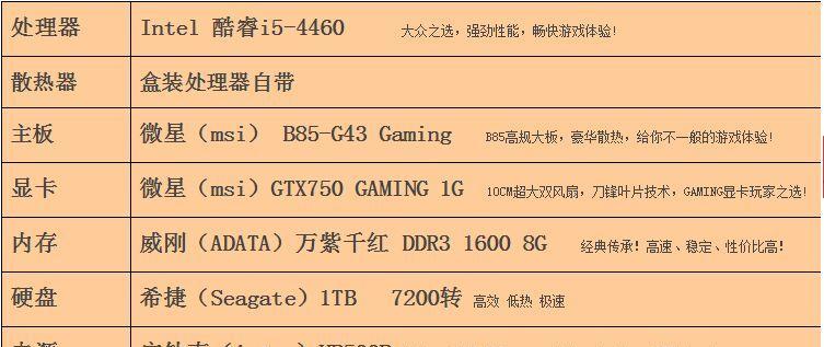 如何选择一款5000元台式电脑配置（探索5000元台式电脑配置的最佳选择） 