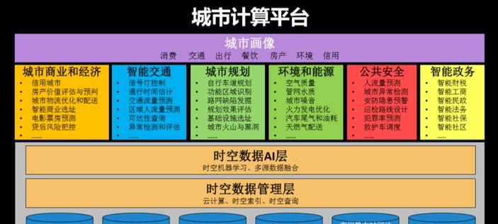 一文看懂专业版和家庭版系统？哪个更适合您的需求？ 