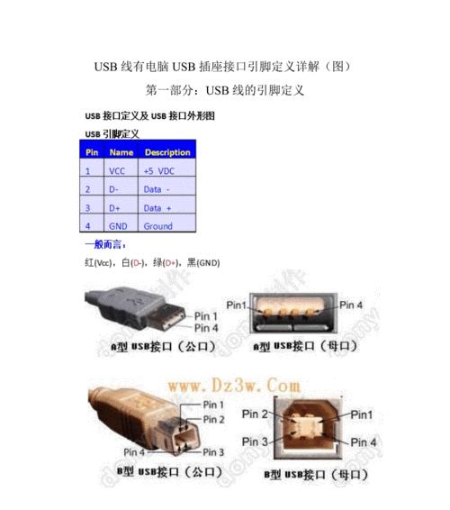 USB驱动安装全攻略（简单易懂的USB驱动安装指南） 