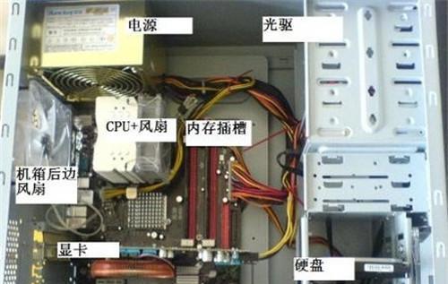 电脑组装配件的种类及选择指南（全面了解电脑组装所需配件） 