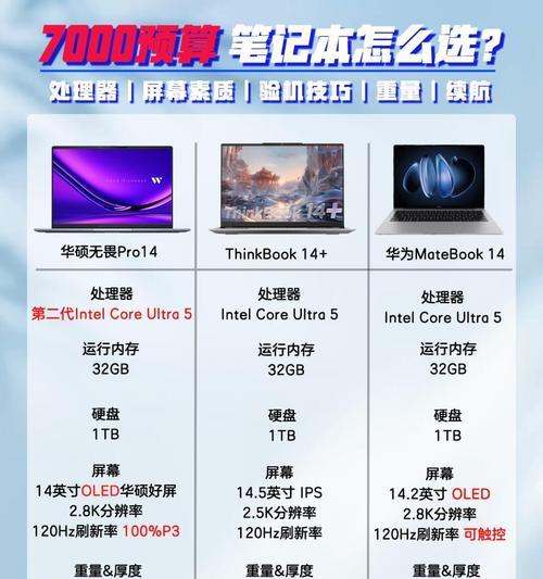 40厘米笔记本电脑尺寸是多少？ 