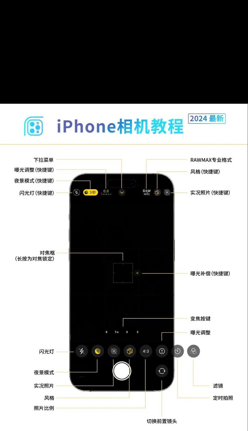 手机拍照虚化效果如何实现？ 